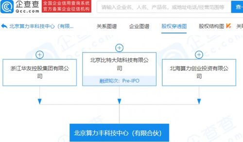 比特大陆投资成立新公司，拓展科技信息咨询服务业务