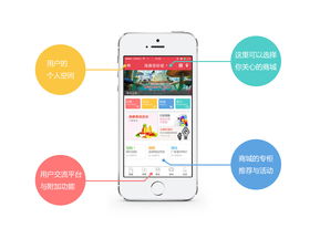 信息图表与咨询服务 赋能决策的视觉化沟通工具